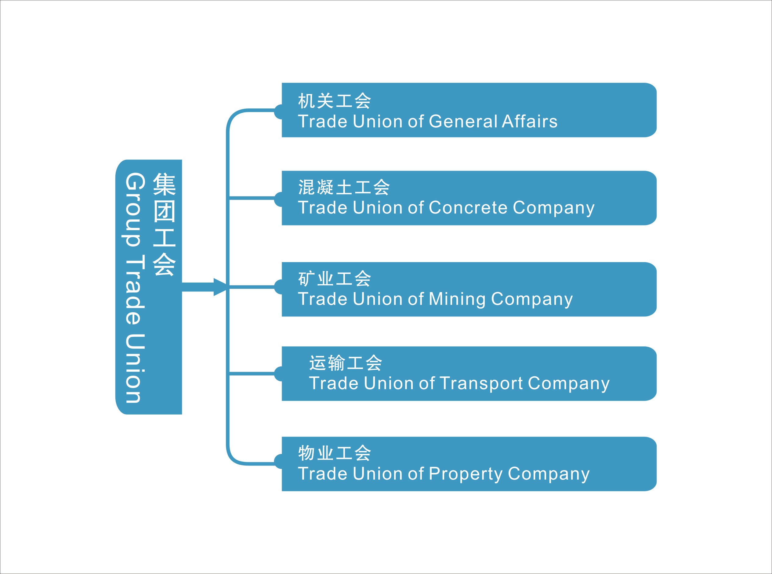 工会.jpg